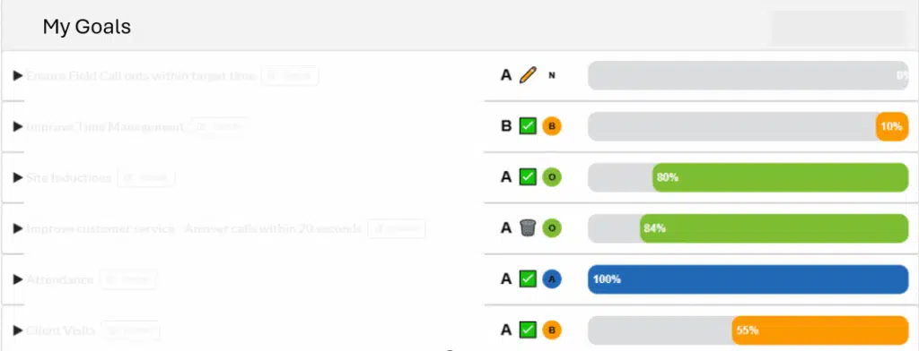 My Goals dashboard My Goals dashboard