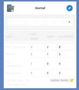 journal dashboard