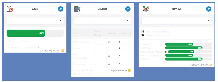 personal dashboard - PM personal dashboard for performance
