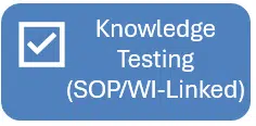 knowledge testing Knowledge Testing WI and SOP