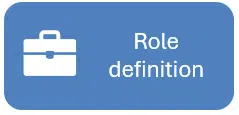 role definition Role Definition