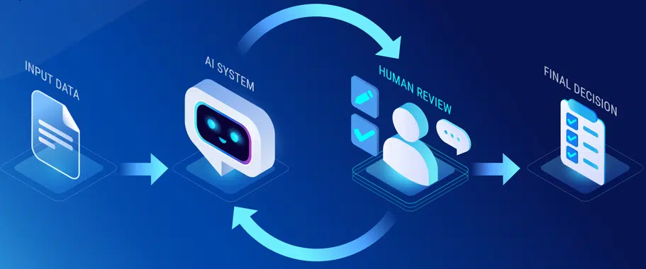 AI and Decision Quality