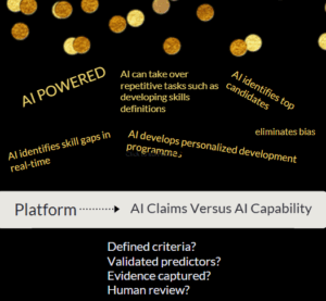 AI claims v AI capability AI claims versus AI Capability