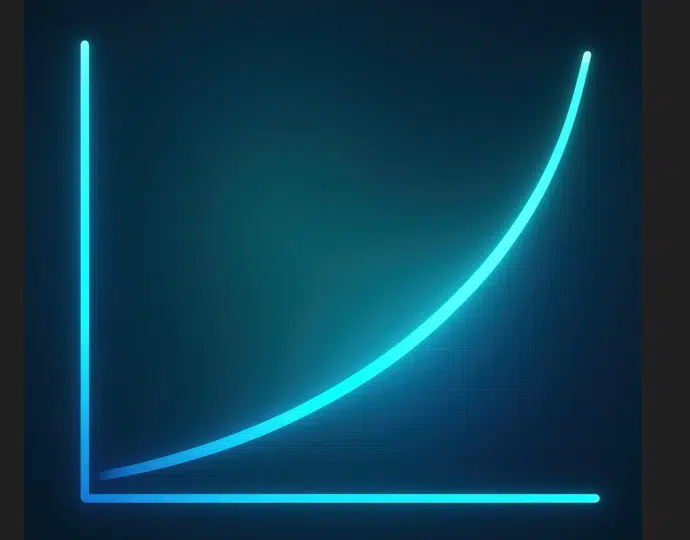 exponential growth Exponential growth rate of AI adoption