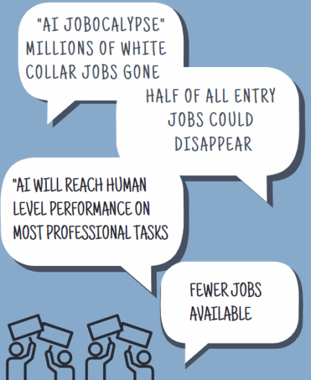 jobcopalyse AI and jobs dramatic predictions