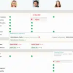 readiness dashboard-sm readiness dashboard