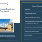 workforce readiness framework guide Workforce Readiness Framework Guide