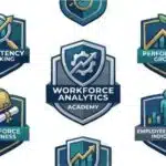 Capability data Capability data
