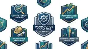 Capability data
