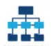 organisation readiness dashboard - organisation