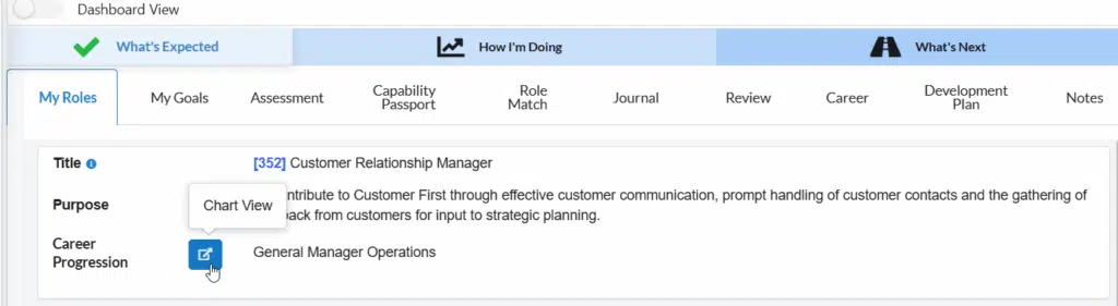 personal readiness hub -tabbed view Personal Readiness Hub - tabbed view