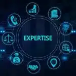 Expertise - what is expertise What is Expertise and can AI replace it