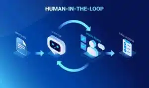 human in the loop Human in the loop